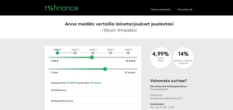 TeleFinance TeleFinance